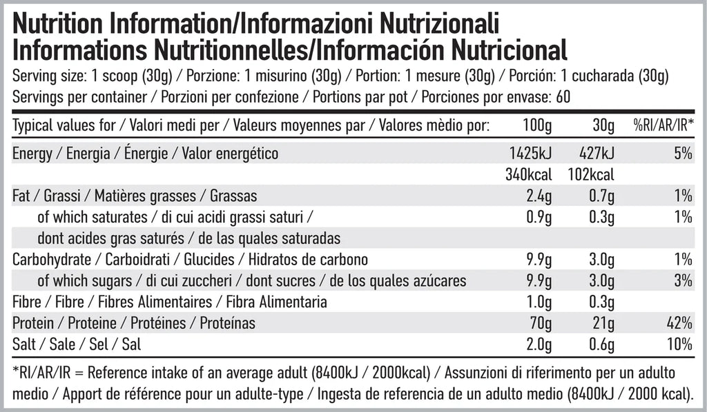 Per4m Whey Advanced Protein 900g - Double Chocolate