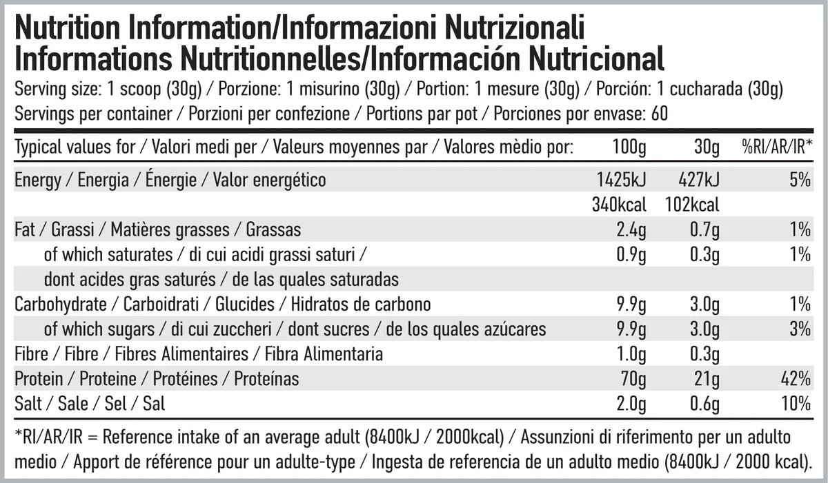Per4m Whey Advanced Protein 900g - Double Chocolate