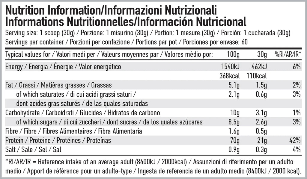 Per4m Whey Advanced Protein 900g - Red Velvet