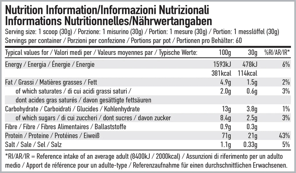 Per4m Whey Advanced Protein 900g - Sticky Toffee Pudding