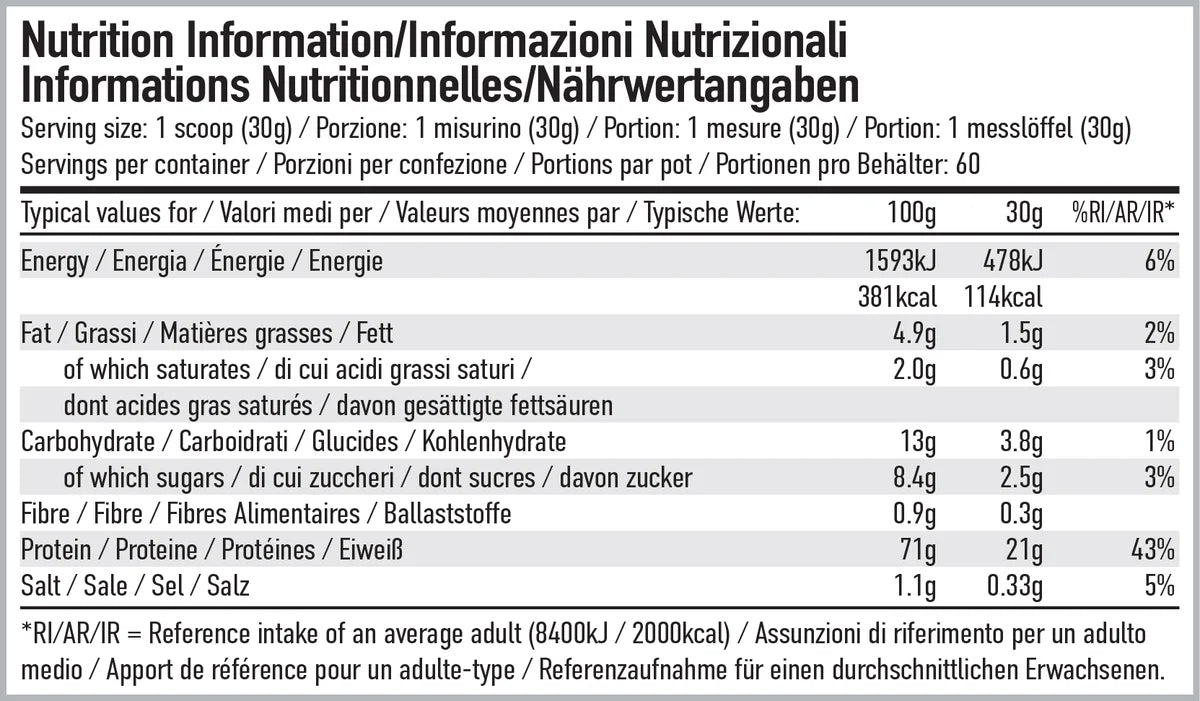 Per4m Whey Advanced Protein 900g - Sticky Toffee Pudding